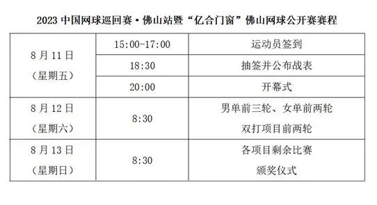 億合門窗跨界牽手中國網球巡回賽守護健康生活